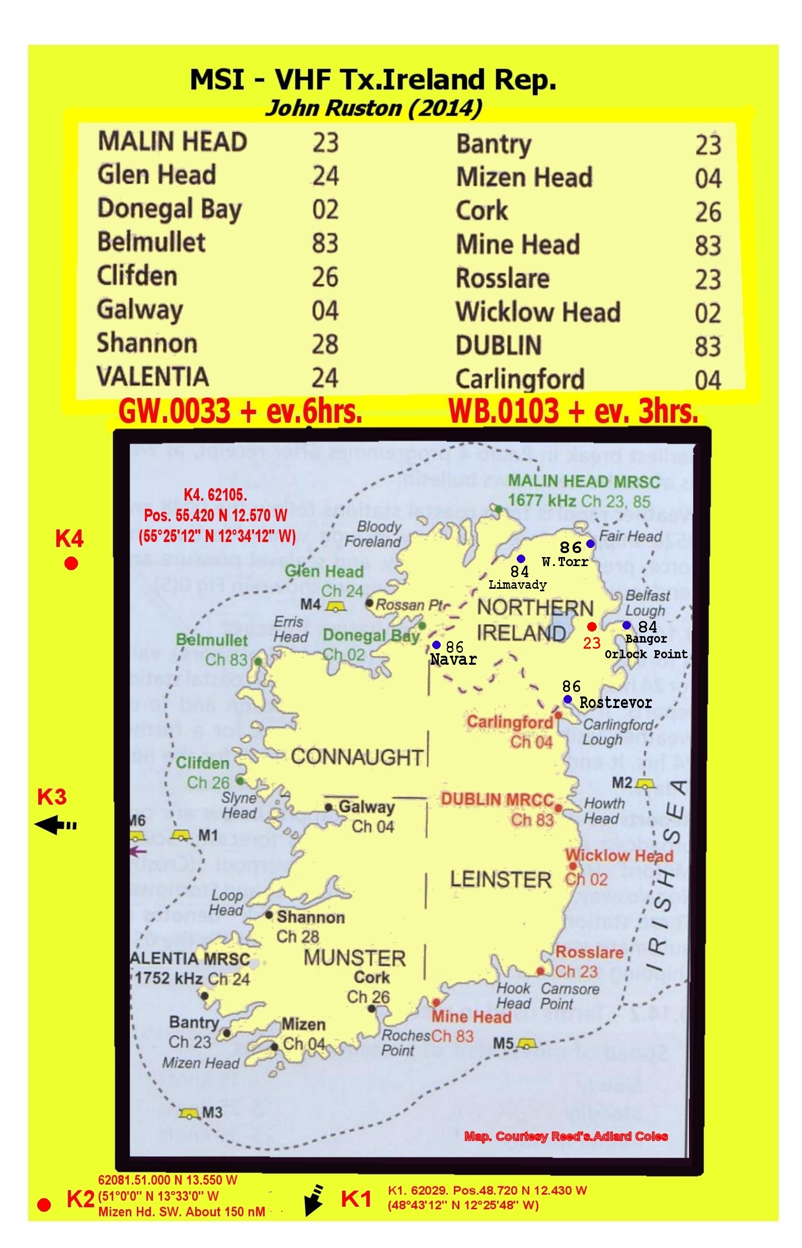 Radio Spins Package March 2018